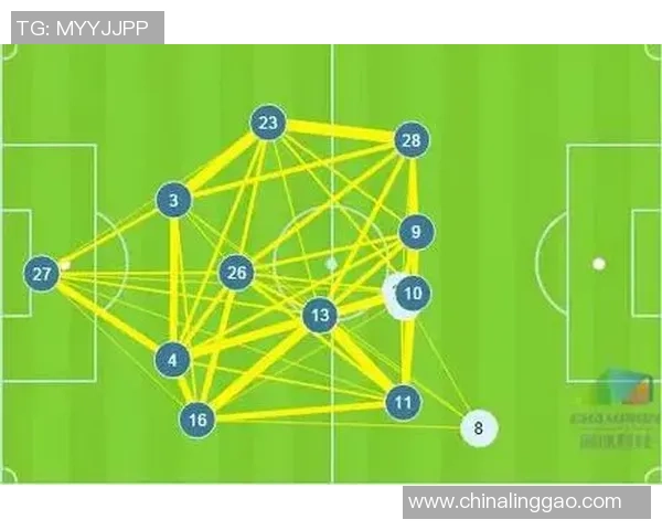 传球成功率对球队胜率的影响及其统计分析研究